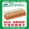 Ul/tuv5. 08ミリメートルピッチスクリューレス端子台-ターミナルブロック問屋・仕入れ・卸・卸売り