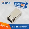 低コスト超usr-k2ポートイーサネットモジュールのシリアルuart-無線のネットワーク設備問屋・仕入れ・卸・卸売り