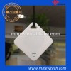 bleibeacon、 プログラマブルibeaconnrf51822uuidとビーコン-無線のネットワーク設備問屋・仕入れ・卸・卸売り