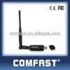 300mbpsワイヤレス無線lanusbアダプタrf-smacomfastcf-wu880n取り外し可能なアンテナコネクタ-ネットワークカード問屋・仕入れ・卸・卸売り