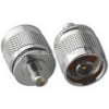 Special new products n female rf connector with flange-コネクタ問屋・仕入れ・卸・卸売り