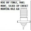 ミニuhfメスパネルマウントコネクタ-電気通信関連部品問屋・仕入れ・卸・卸売り