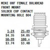 ミニuhfメスバルクヘッドフロントマウントコネクタ-電気通信関連部品問屋・仕入れ・卸・卸売り